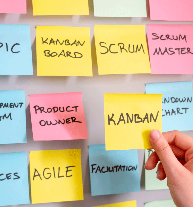 What is Kanban and how to introduce it in your company